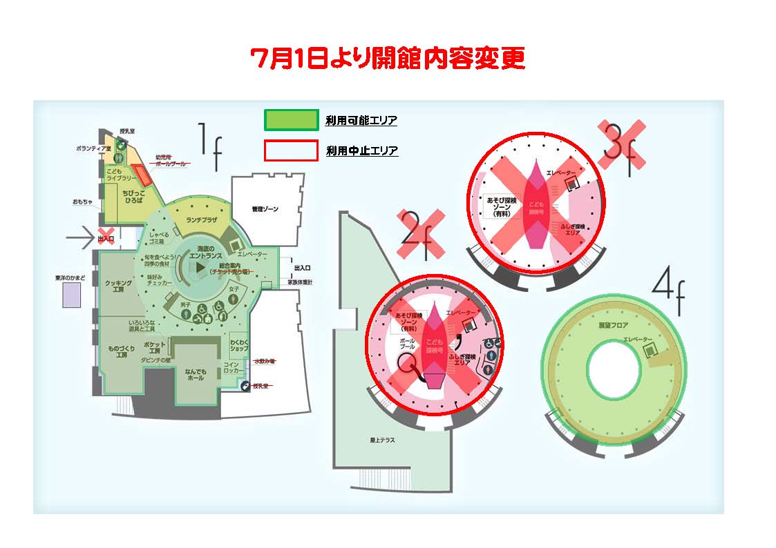 福井県こども家族館